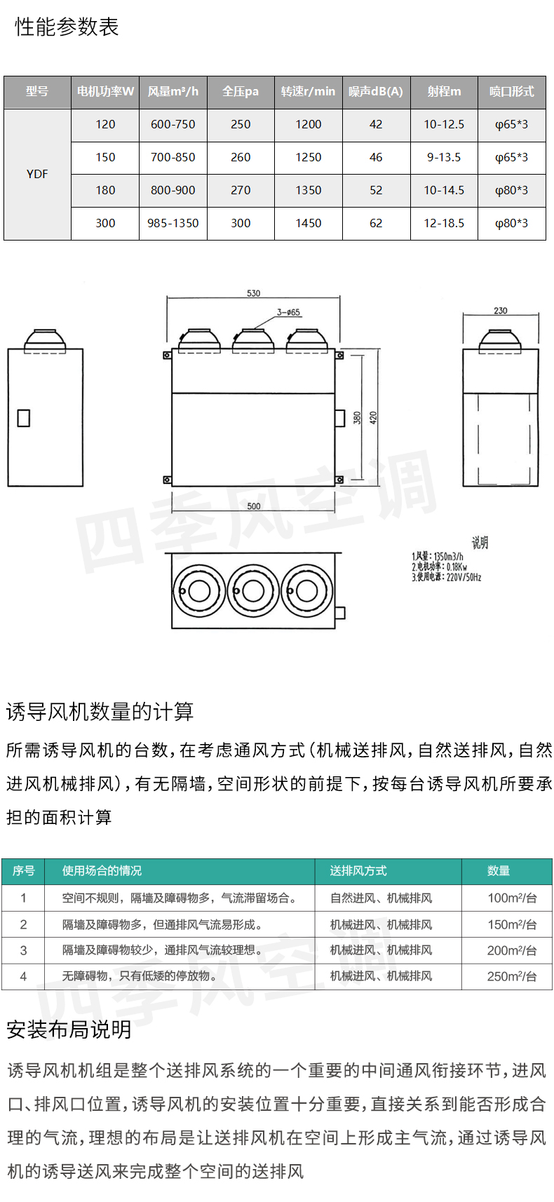 1604902831134067.jpg 固定噴口普通型誘導(dǎo)風(fēng)機_05.jpg